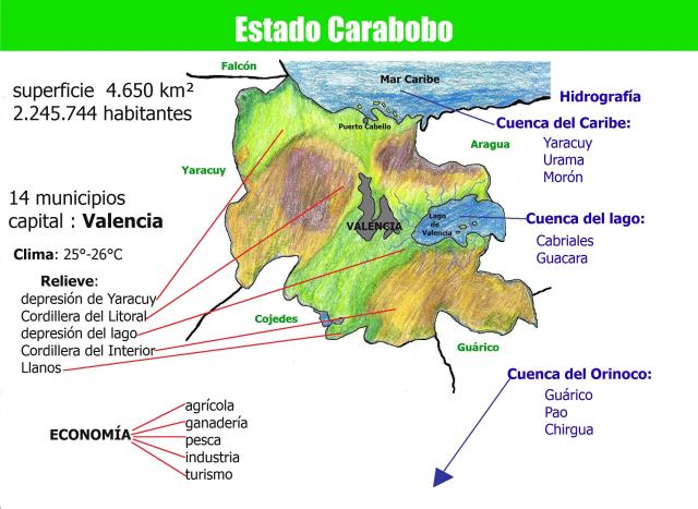 lámina del estado Carabobo