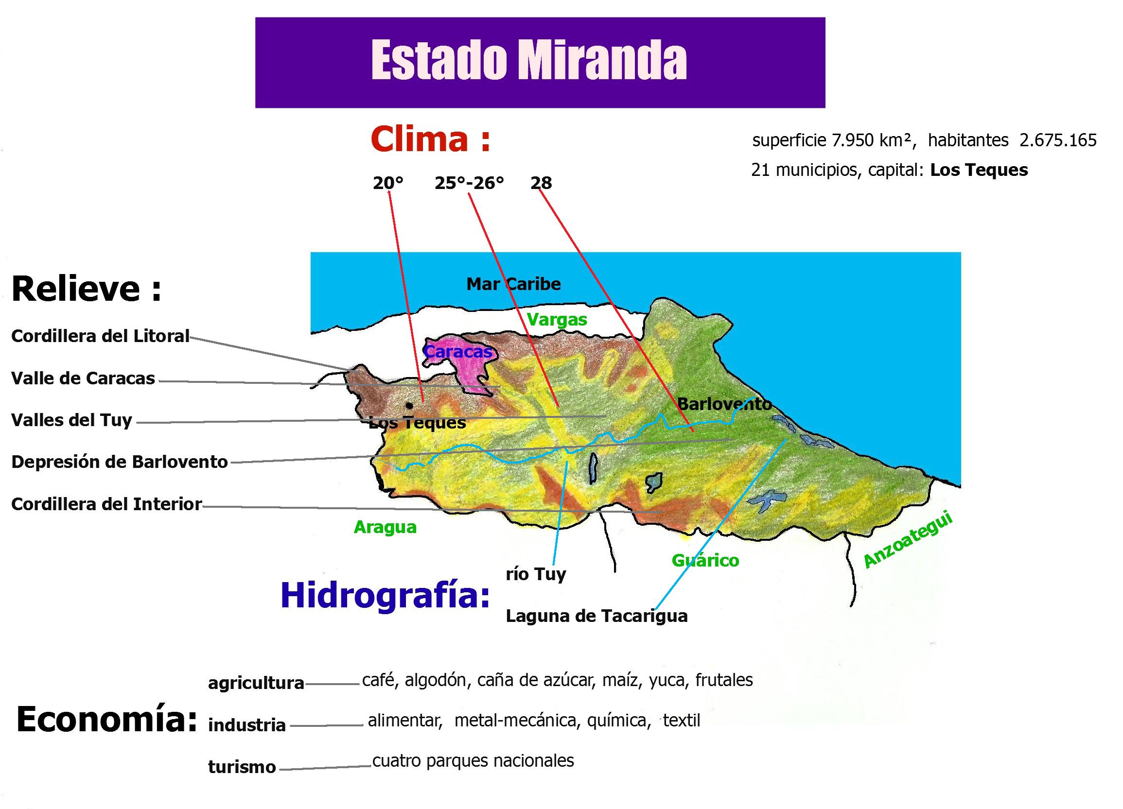 Encommium pureza Cambio La Cordillera Central (Geografía de Venezuela) | Oggisioggino's Blog