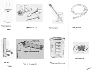 Química, instrumentos para laboratorio | Oggisioggino's Blog